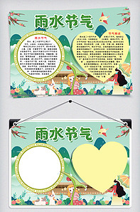 二十四节气雨水节气小报版权可商用