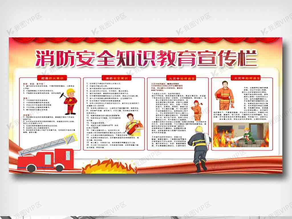 消防安全知识教育宣传栏psd