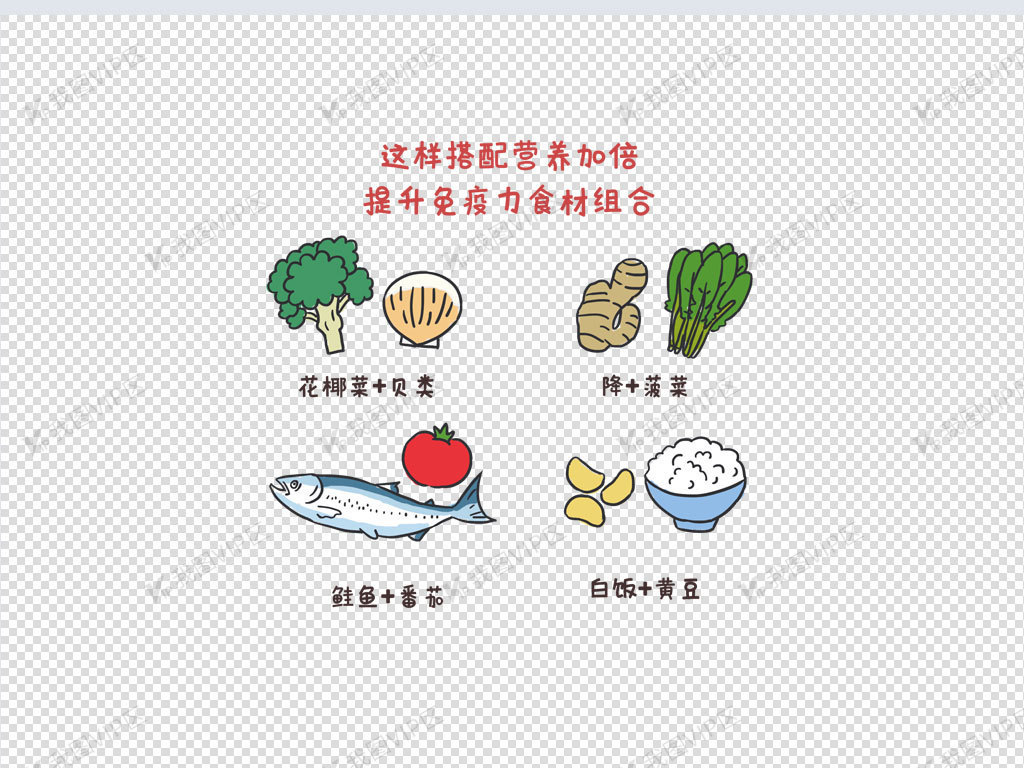 这样搭配营养加倍手绘卡通元素