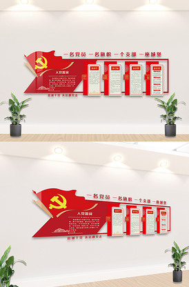 党的发展历程内容文化墙素材版权可商用