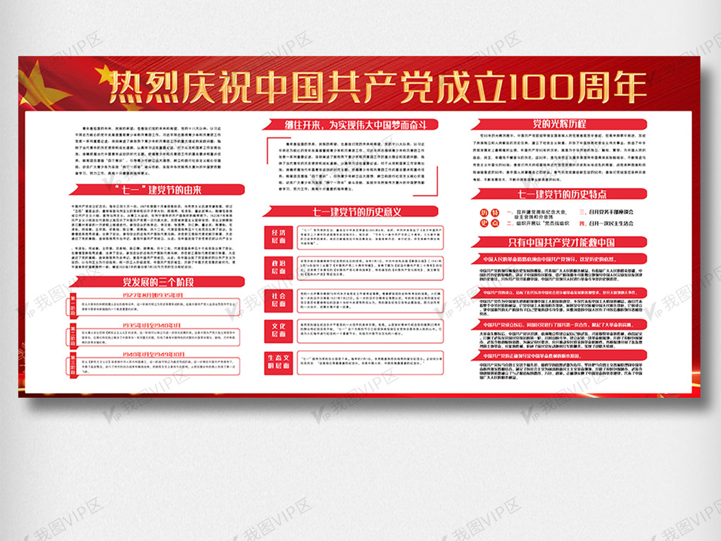 广告设计 展板设计 党建展板设计 红色建党节100周年内容双面展板设计
