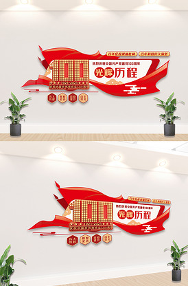 党的发展历程内容文化墙素材版权可商用