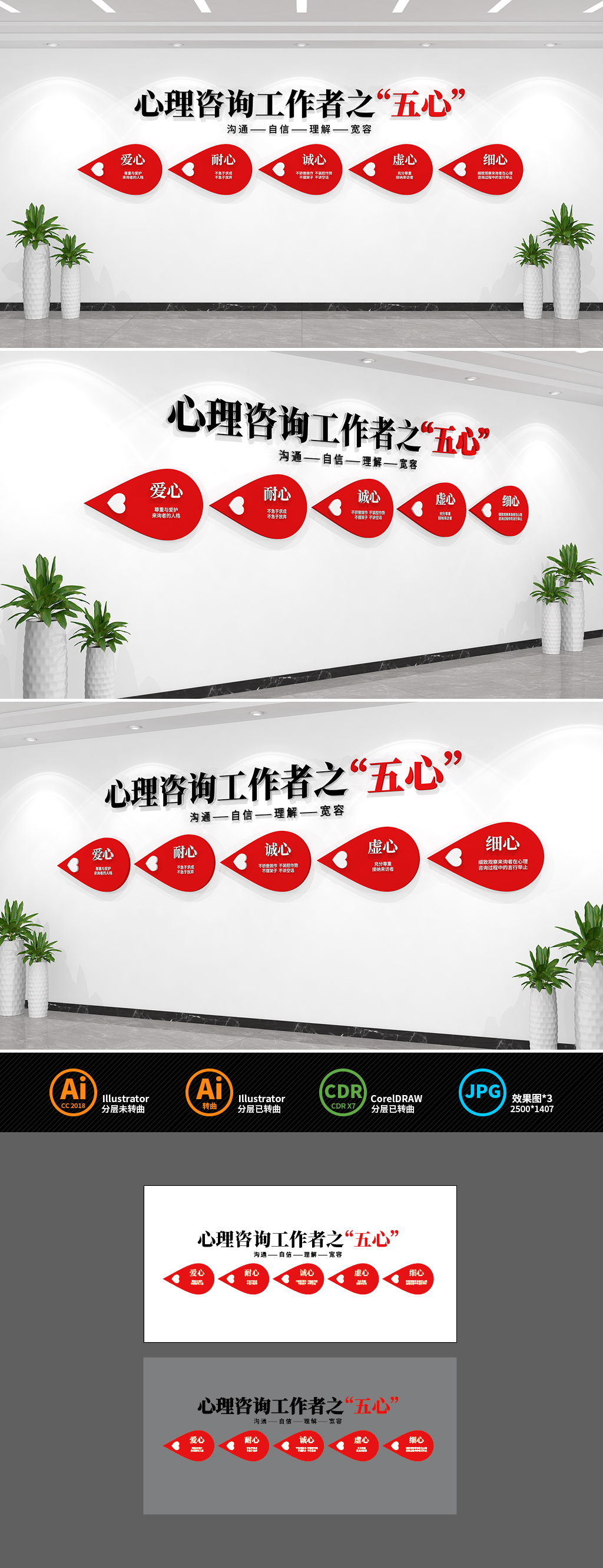 心灵驿站心理咨询工作者之五心文化墙