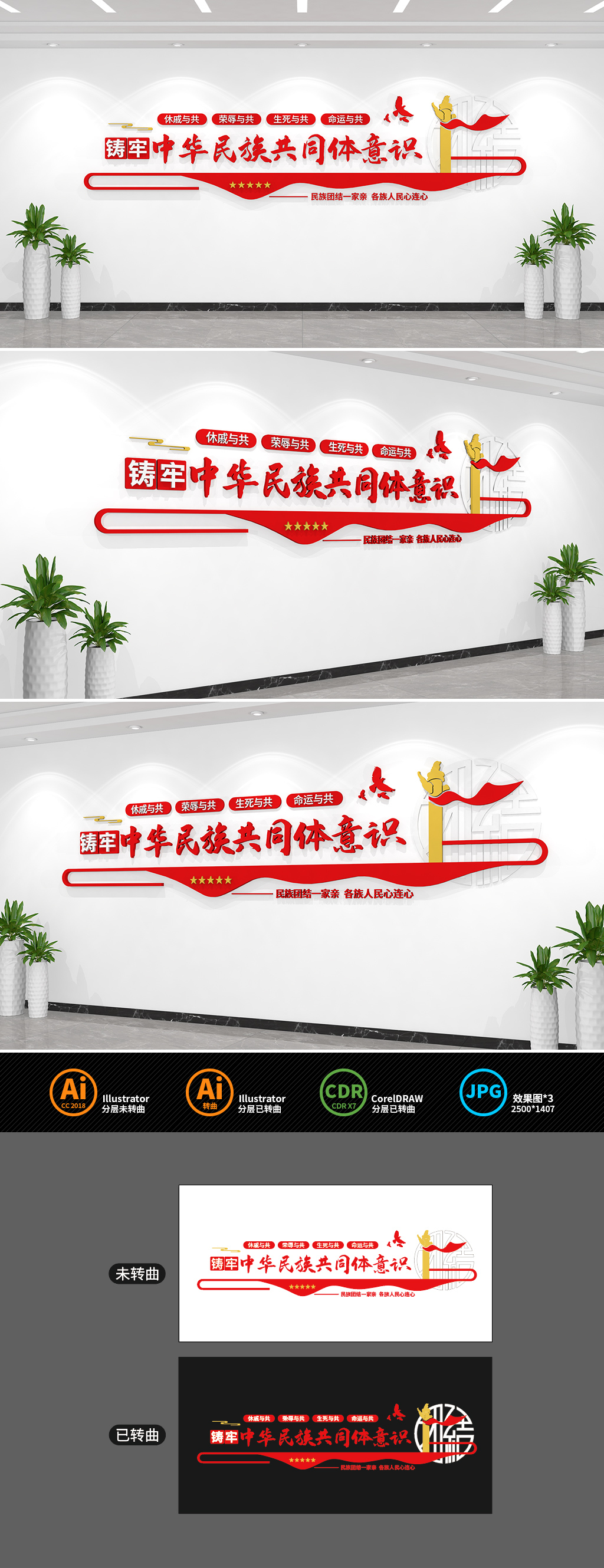 原创铸牢中华民族共同体意识文化墙民族团结文化墙-版权可商用