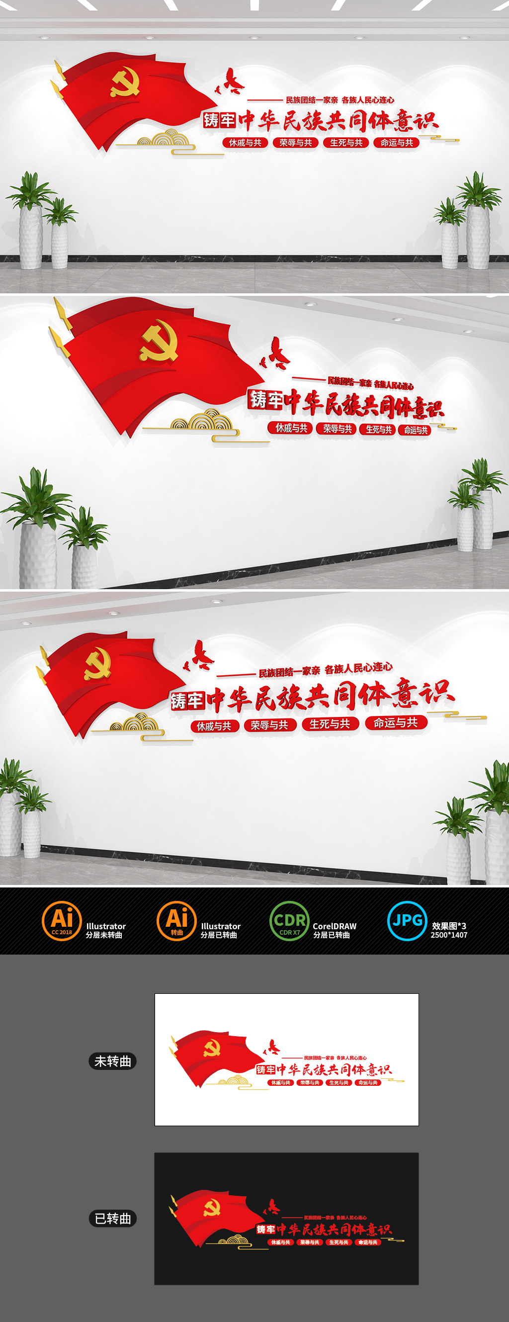 原创铸牢中华民族共同体意识文化墙民族团结文化墙-版权可商用