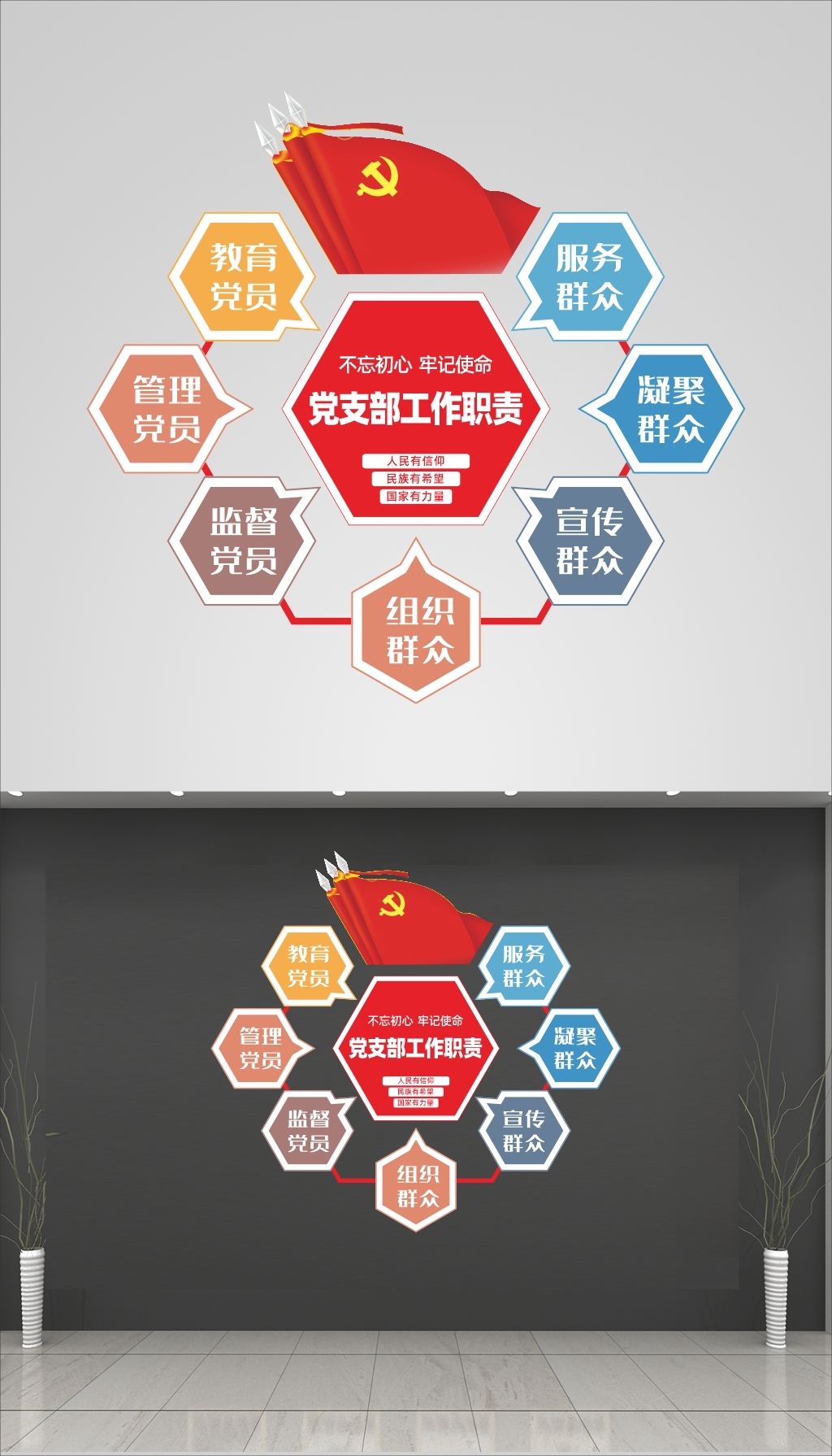 原创党支部工作职责竖版党建文化墙