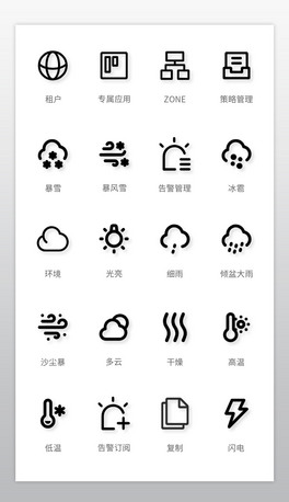 uiD