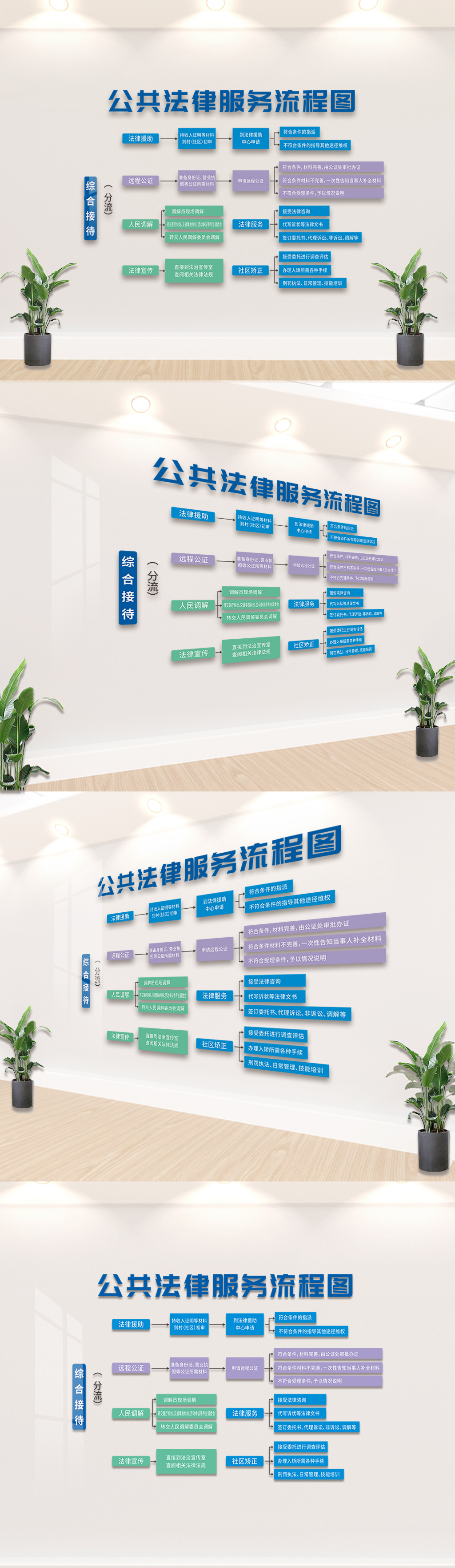 公共法律服务流程图文化墙