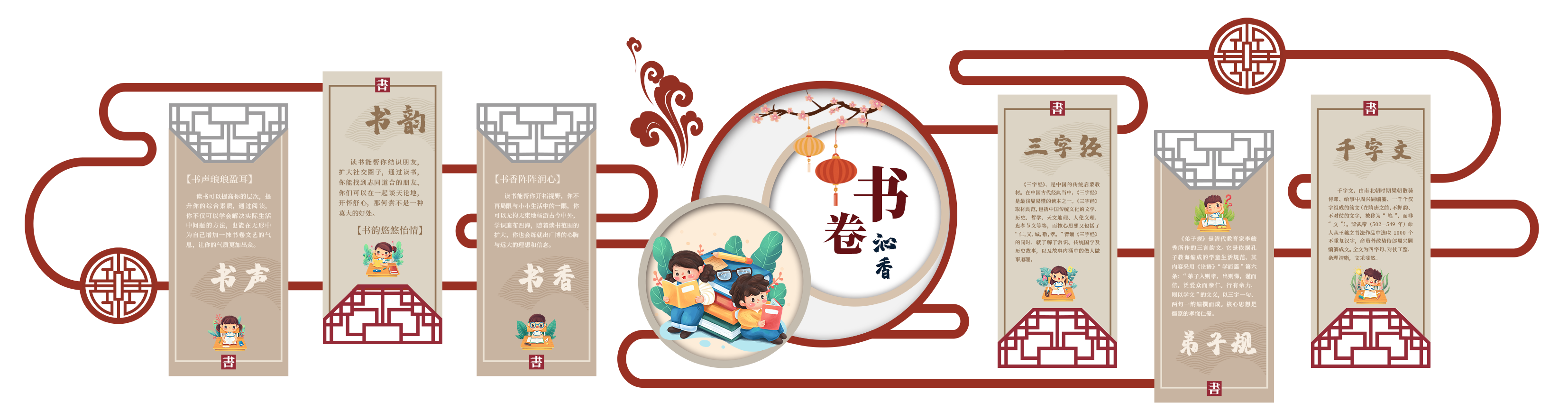 书卷沁香校园阅读文化墙