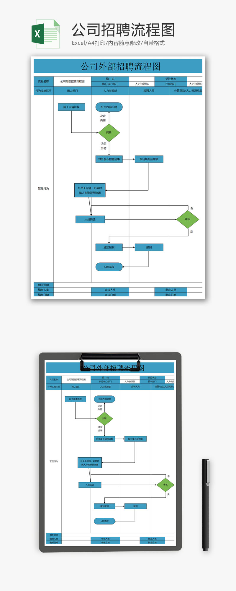 公司招聘流程图Excel模板