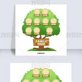 ֻfamilytreeͥϵͼ