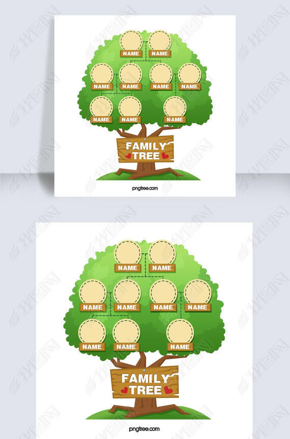 ֻfamilytreeͥϵͼ