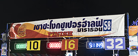 ̩Nakhonnayokٰɽ