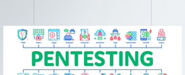 PentestingܛϢDMʸ