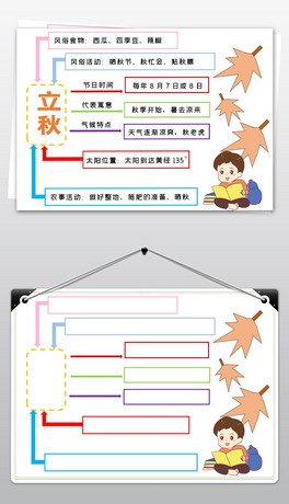 word˼SD24ֳͨС