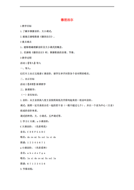 德涅泊尔简谱_德涅泊尔河掀起了怒涛 简谱