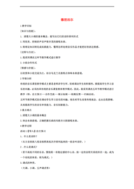德涅泊尔简谱_德涅泊尔河掀起了怒涛 简谱(2)