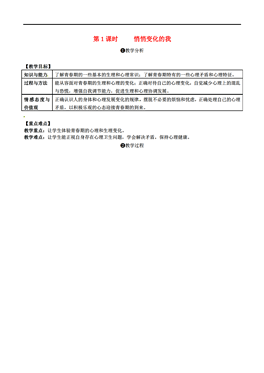 人教版人口教案_人口普查(3)