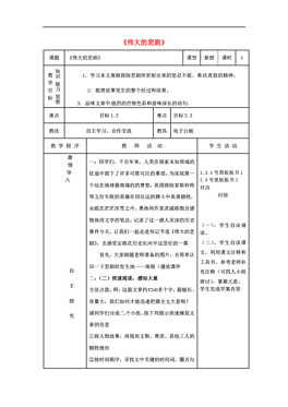 莘县王铺人口多少_聊城莘县王奉照片