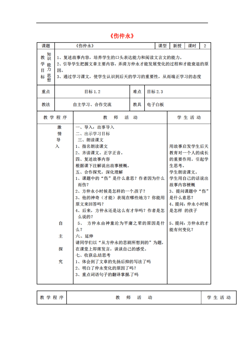 莘县王铺人口多少_聊城莘县王奉照片