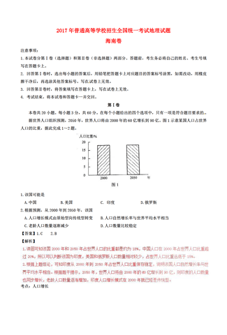 2017地理高考试题(海南卷,含答案及解析)