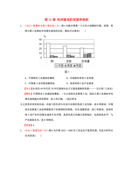 人口高考题_人口普查图片(2)