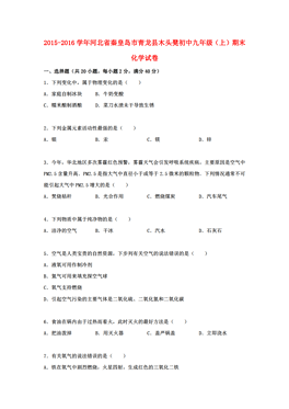 秦皇岛各省人口_秦皇岛各景点图片照片(2)