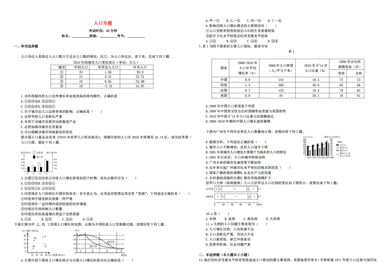 人口专题试卷_100分试卷图片(3)