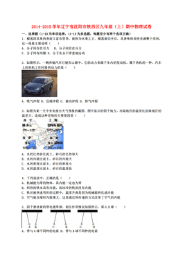 辽宁人口信息网_辽宁舰