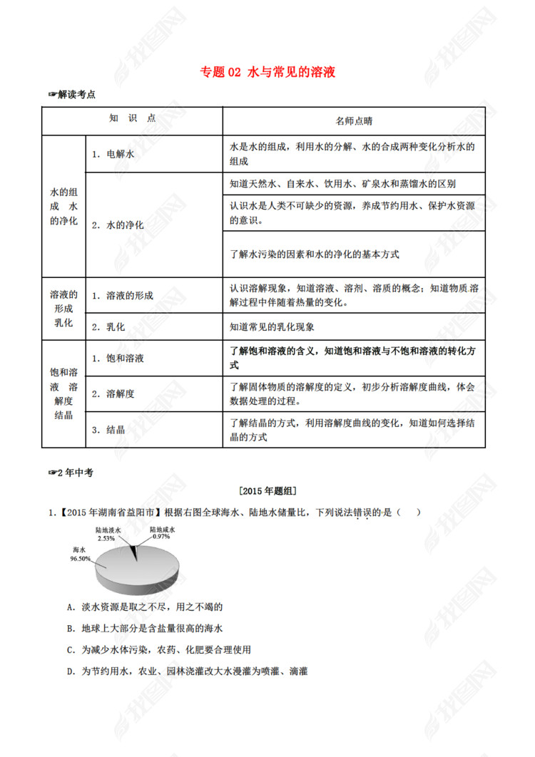 2016化学中考2年中考1年模拟 专题02 水与常见