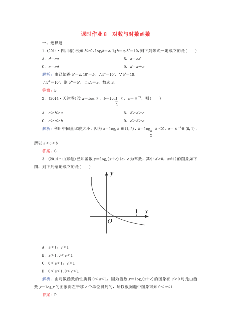 总人口取对数_对数函数图像(2)