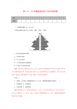 解释人口容量_人口容量思维导图(3)