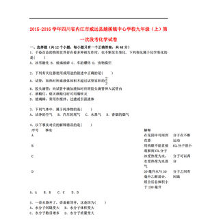 四川省威远县人口网_四川内江市威远县发生4.2级地震(2)