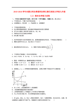 左旗总人口_天津总人口曲线图(2)