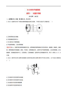 人口专题试卷_100分试卷图片(2)