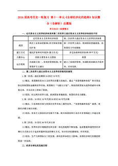 230x325a0a0