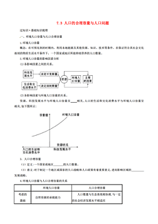 人口格式_人口普查(2)