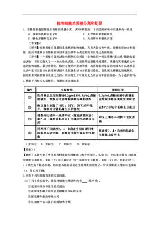 人口上皮细胞能进行质壁分离_人口上皮细胞显微图