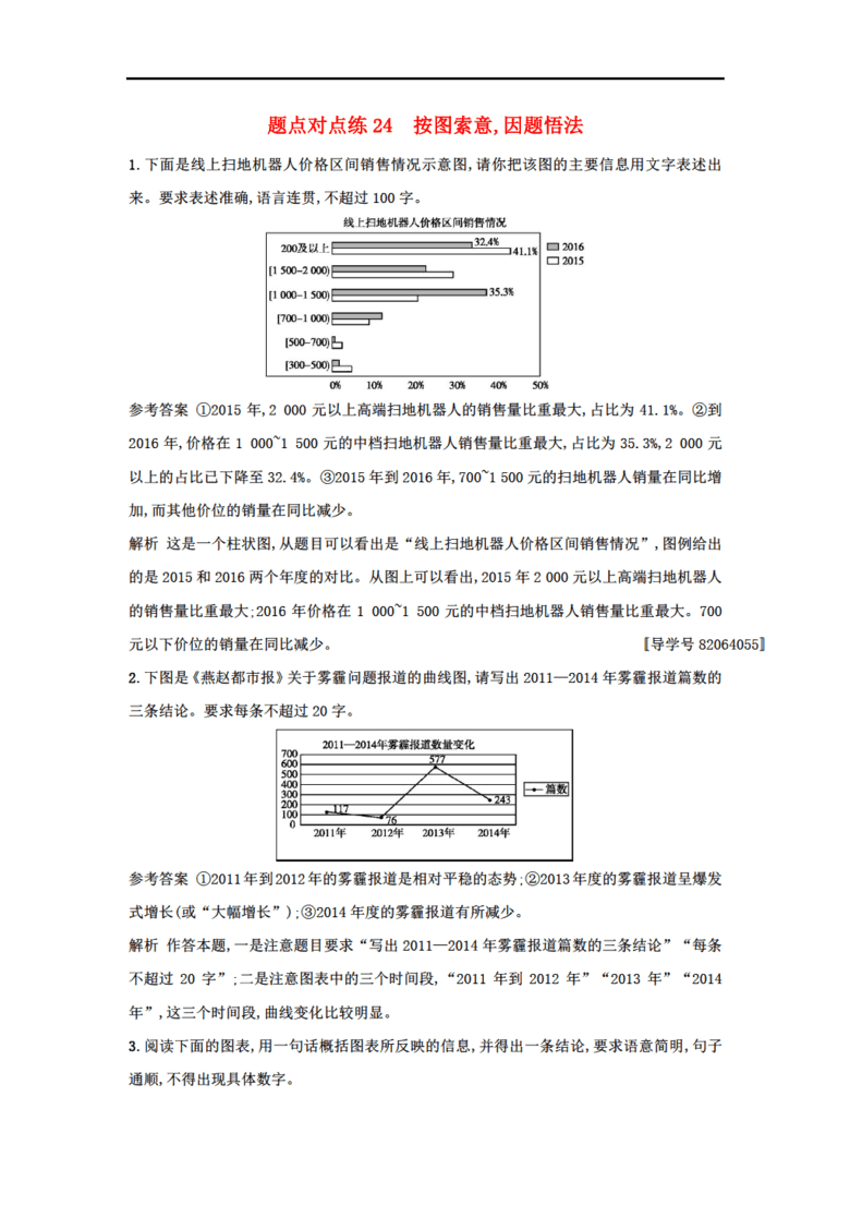 点对点瞄准法详解 true