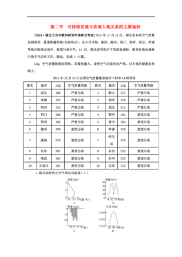 人口与可持续发展的关系_可持续发展目标(3)