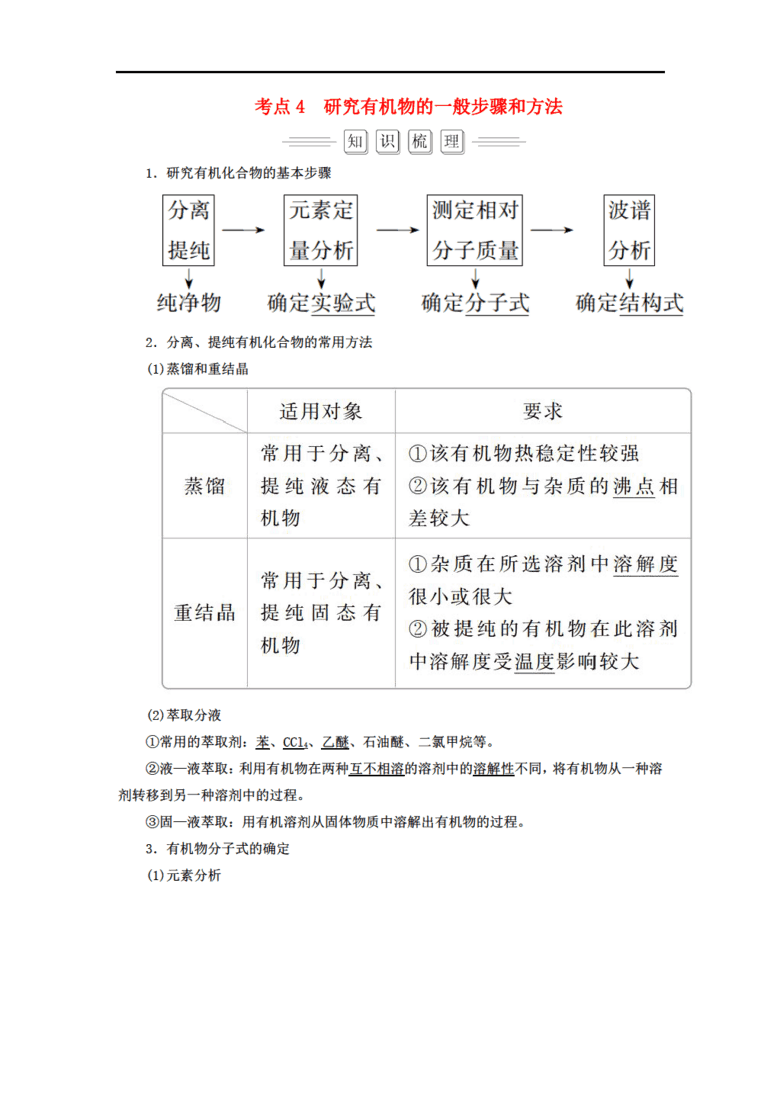 2018届高考化学大一轮复习 第1节 考点4 研究