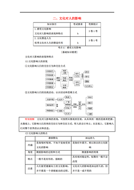 简述教育对人口的影响_简述中西方教育的差异(3)