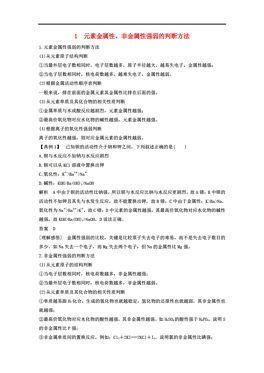 人口学刊审稿周期_元素周期表(3)