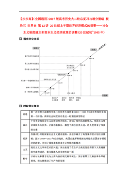 20世纪初经济总量_经济总量世界第二图片