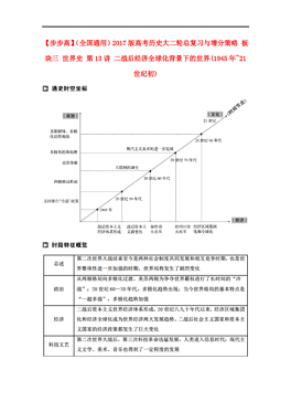 1945年世界经济总量_经济总量世界第二(2)