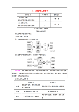 简述教育对人口的影响_简述中西方教育的差异(2)