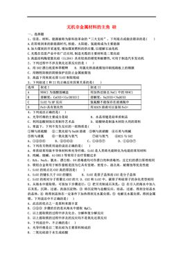 人口新题目_新出生人口曲线图