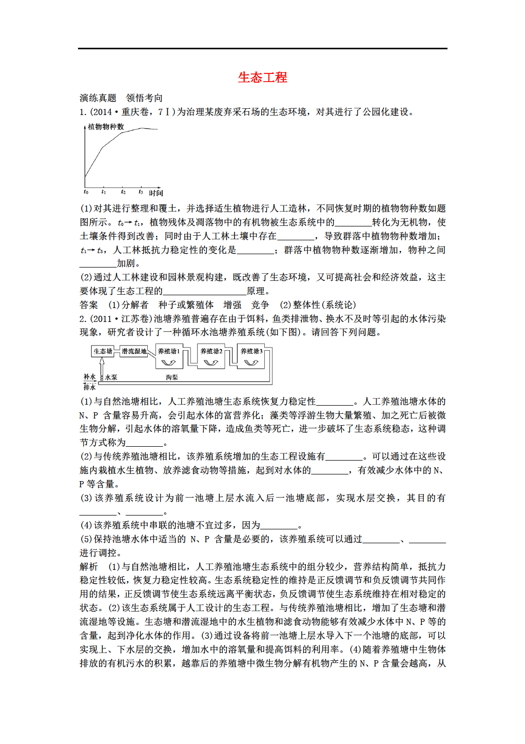 (江苏专用)2017版高考生物一轮复习 选修三 现