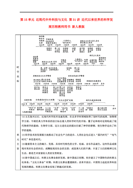 近代欧洲总人口_欧洲地图(3)
