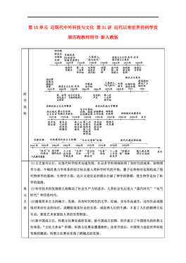 近代欧洲总人口_欧洲地图(3)